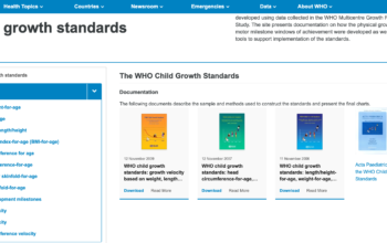 WHO-Child-Growth-Standards